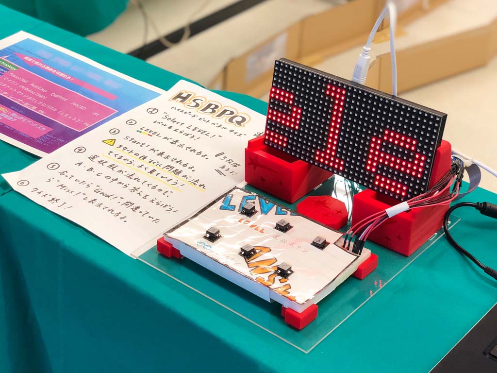 HIGH SPEED BIT PANEL QUIZ